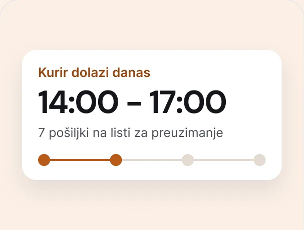 City Express plugin za WooCommerce - lista porudžbina sa statusom pošiljke