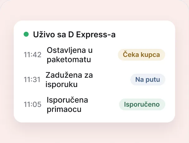 D Express plugin za WooCommerce - lista porudžbina sa statusom pošiljke