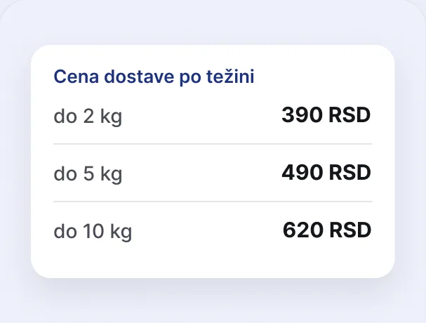 GLS plugin za WooCommerce - lista porudžbina sa statusom pošiljke