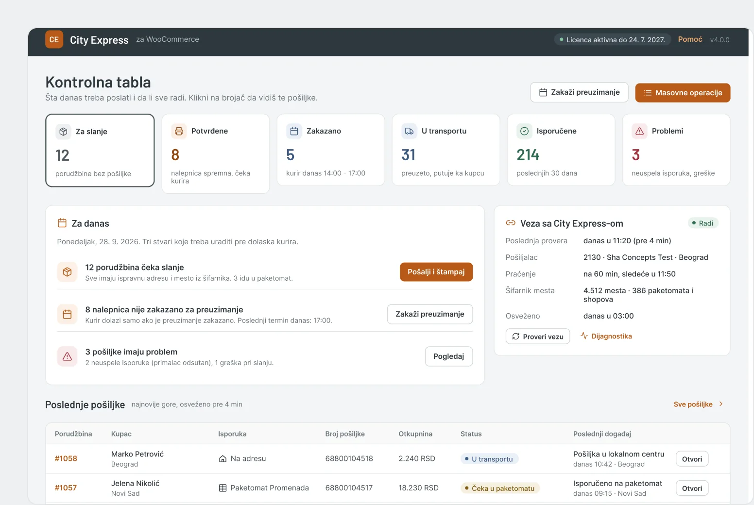 City Express plugin za WooCommerce - kontrolna tabla