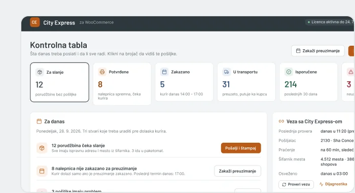 City Express plugin za WooCommerce - kontrolna tabla