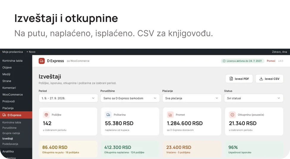 D Express plugin za WooCommerce - izveštaji i otkupnine