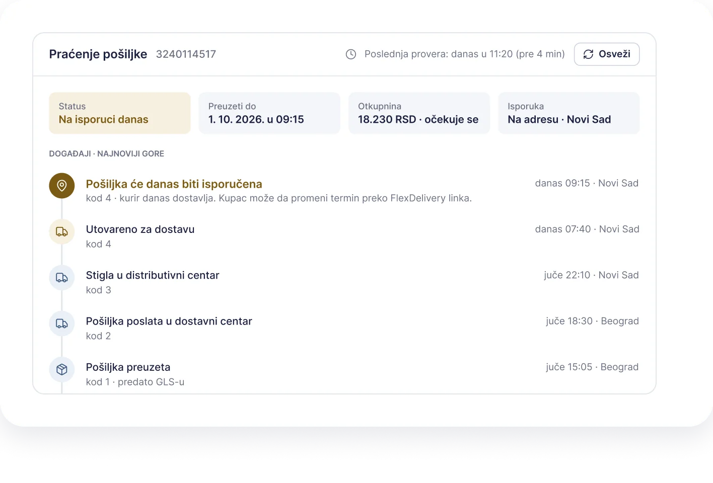 GLS plugin za WooCommerce - praćenje pošiljke sa statusima na srpskom